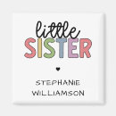 Search for sibling magnets Sister