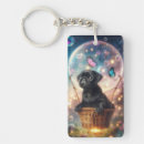 Search for hot air balloon key rings Butterflies