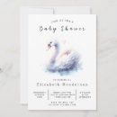 Search for printable invitations Watercolor