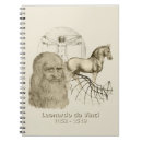 Search for leonardo da vinci notebooks Artist