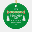 Search for science christmas tree decorations Teacher