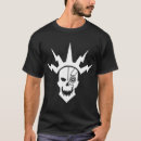 Search for ridiculous Questionable