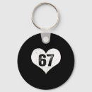 Search for sls key rings Alpha