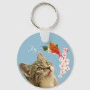 Search for birdies key rings Birdy