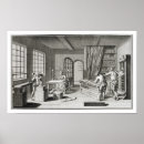 Search for encyclopedie posters Work