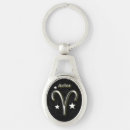 Search for symbols key rings Zodiac