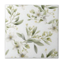 Search for sage green tiles Bathroom