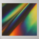 Search for holographic posters Retro