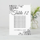 Search for black wedding seating charts Black and white