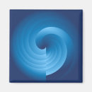 Search for twirl magnets Blue