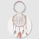 Search for american dream key rings Boho