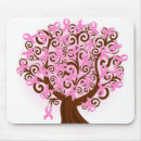Search for breast cancer support mousepads pink
