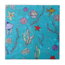 Search for turquoise fish tiles Aquarium