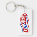 Search for millennial key rings 250 years of freedom