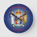 Search for new zealand clocks Auckland