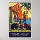 Search for scotland posters England