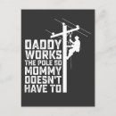 Search for electrician invitations Electricity