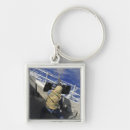 Search for calibre key rings Machine guns