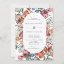 Search for celebration of life party invitations Colourful