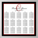 Search for for 150 wedding seating charts Simple