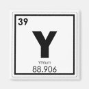 Search for yttrium Chemistry