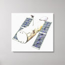 Search for discovery canvas prints Science