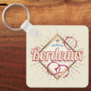 Search for bordeaux key rings France