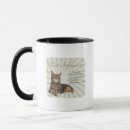 Search for literally mugs Sarcasm