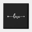 Search for fundraiser magnets Heart disease awareness fundraising