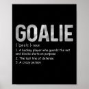 Search for goalkeeper posters Soccer
