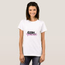 Search for activist clothing Human rights