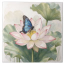 Search for lotus flower tiles Blue