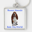 Search for dog rule key rings Dogs