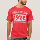 Search for part name tshirts 4th of july