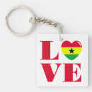 Search for ghana key rings Country