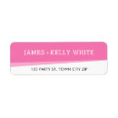Search for girl return address labels Trendy