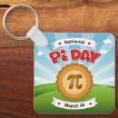 Search for pie humour key rings Math