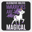 Search for ri stickers Awareness