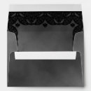 Search for gothic envelopes Moody