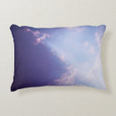 Search for skyscapes Inspirational