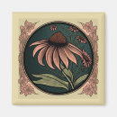 Search for nouveau magnets Garden