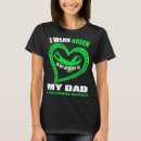 Search for in memory of my dad Awareness