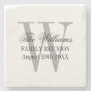 Search for family reunion template Gathering