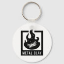 Search for precious rounded key rings Silver