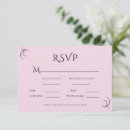 Search for scrolls rsvp invitations Pink
