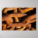 Search for chain posters Metal