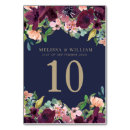 Search for burgundy navy floral wedding table cards Marsala