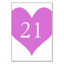 Search for numbered table Heart