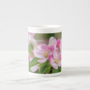 Search for green tea mugs Pink and green
