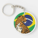 Search for jaguar accessories Panther